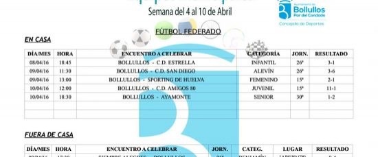 Resultados equipos deportivos municipales del 4 al 10 de abril