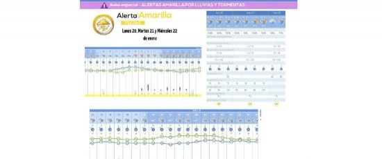 ALERTA AMARILLA EN BOLLULLOS PAR DEL CONDADO
