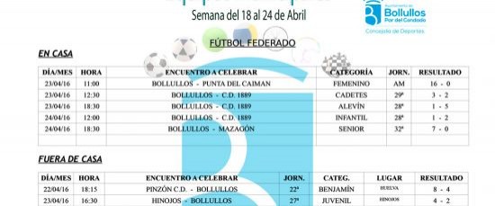 Resultados equipos deportivos municipales del 18 al 24 de abril