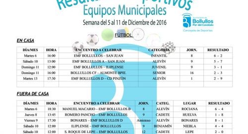 Resultados Agenda Deportiva del 5 al 11 de Diciembre
