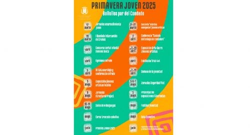 PROGRAMACIÓN PRIMAVERA JOVEN 2025