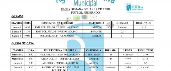 Agenda Deportiva Escuelas Municipales del 3 al 9 de abril de 2017. Concejalía de Deportes
