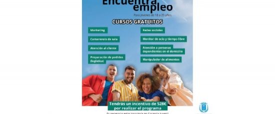 OPORTUNIDAD FORMATIVA PARA JÓVENES DE ENTRE 18 Y 29 AÑOS
