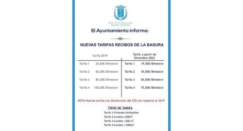 NUEVAS TARIFAS DE LA RECOGIDA DE LA BASURA