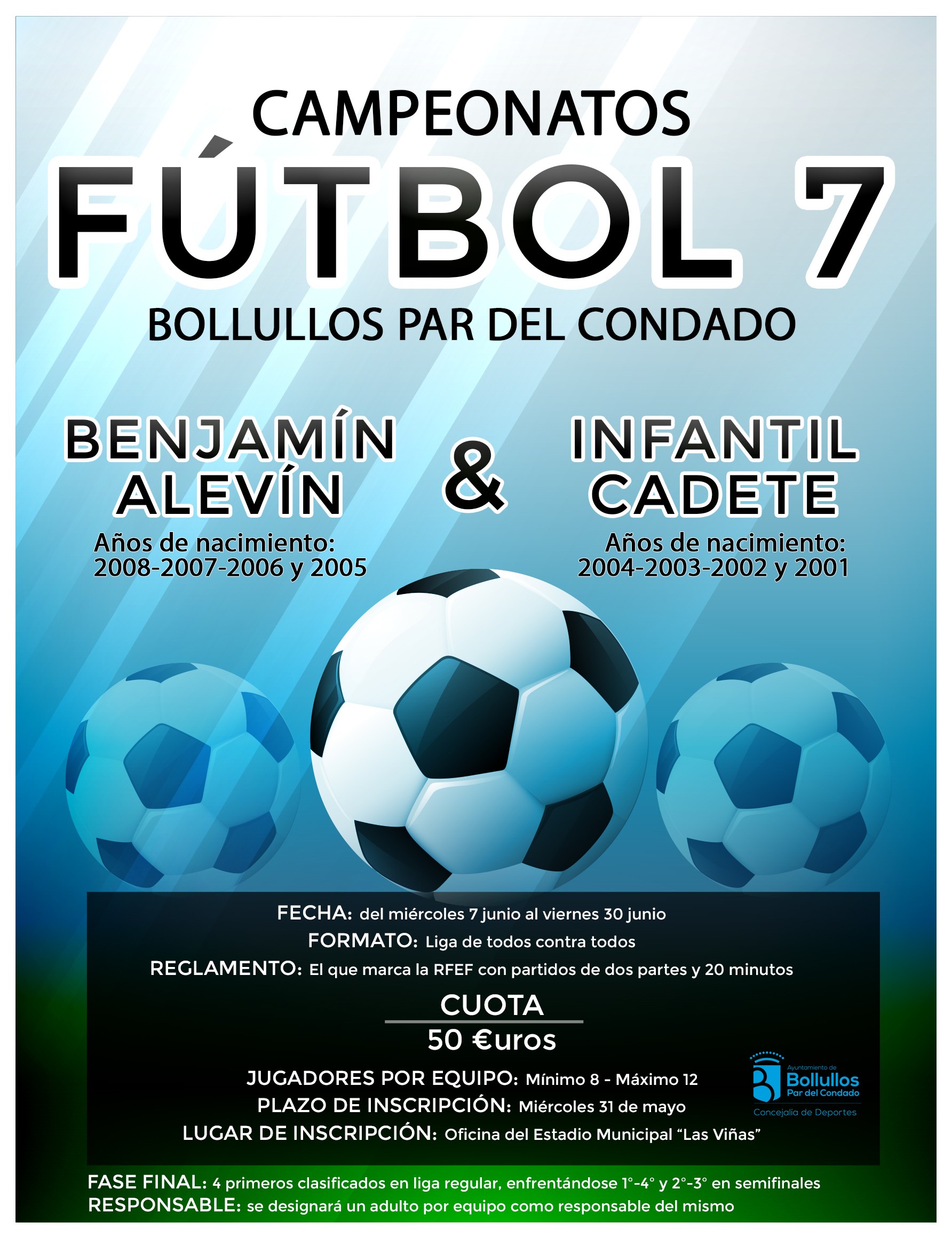 CAMPEONATOS DE FÚTBOL 7 EN BOLLULLOS PAR DEL CONDADO