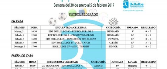 Resultados Agenda Deportiva del 30 de enero al 5 de febrero