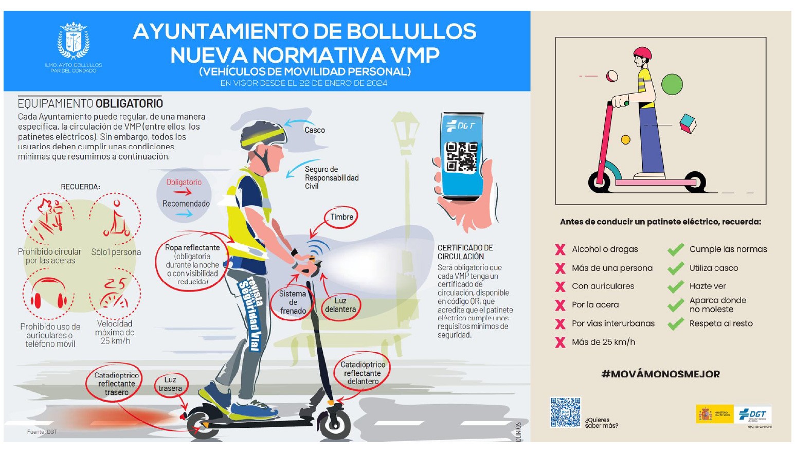 CAMPAÑA INFORMATIVA "NUEVA NORMATIVA PATINETES ELÉCTRICOS"