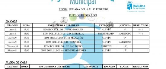 Agenda deportiva del 6 al 12 de febrero de 2017