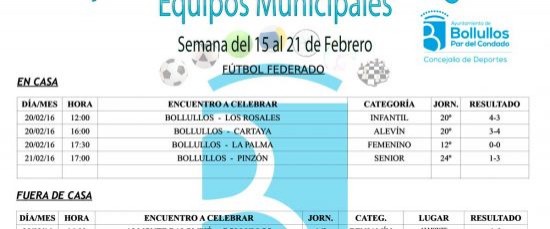 Resultados equipos deportivos municipales en todas sus categorías y modalidades del 15 al 21 de febr