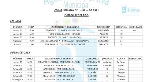 AGENDA DEPORTIVA MUNICIPAL DEL 24 AL 30 DE ABRIL 2017. CONCEJALÍA DE DEPORTES.