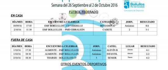 Resultados equipos deportivos municipales del 26 septiembre al 2 de octubre 2016