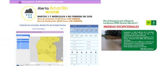 AVISO AMARILLO POR FENÓMENOS METEOROLÓGICOS ADVERSOS - 3 y 4 de febrero 2026