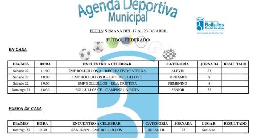 Agenda deportiva Municipal del 17 al 23 de abril 2017. Concejalía de Deportes.