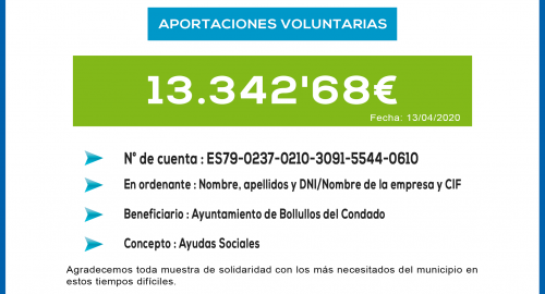 PRIMERAS APORTACIONES VOLUNTARIAS PARA AYUDAS SOCIALES MUNICIPALES POR LA SITUACIÓN DE EMERGENCIA DEL COVID-19