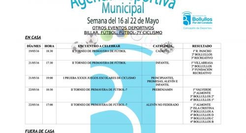Resultados equipos deportivos municipales del 16 al 22 de mayo