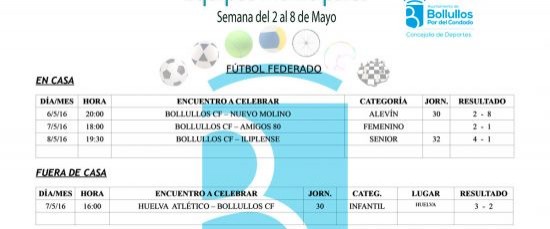 Resultados equipos deportivos municipales del 2 al 8 de mayo