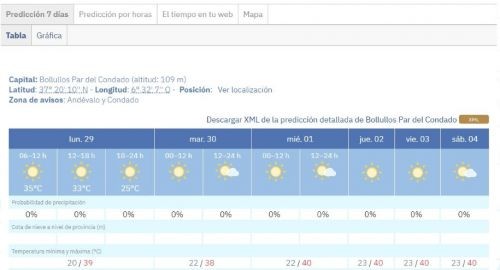 AVISO AMARILLO POR ALTAS TEMPERATURAS JUNIO 2026