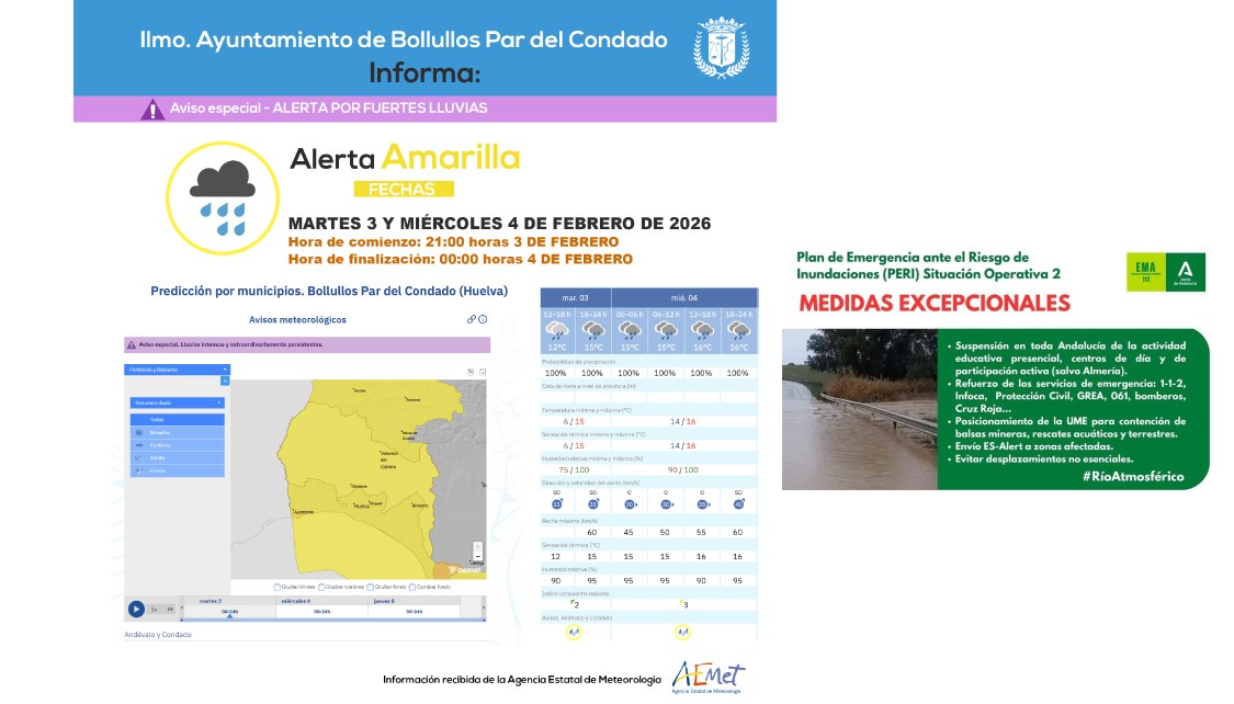 AVISO AMARILLO POR FENÓMENOS METEOROLÓGICOS ADVERSOS - 3 y 4 de febrero 2026