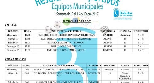 Resultados Agenda Deportiva del 9 al 15 de Enero 2017