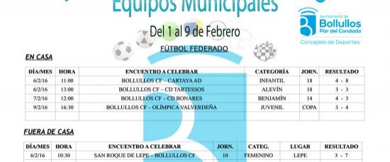 Resultados equipos deportivos municipales en todas sus categorías y modalidades del 1 al 9 de febrer