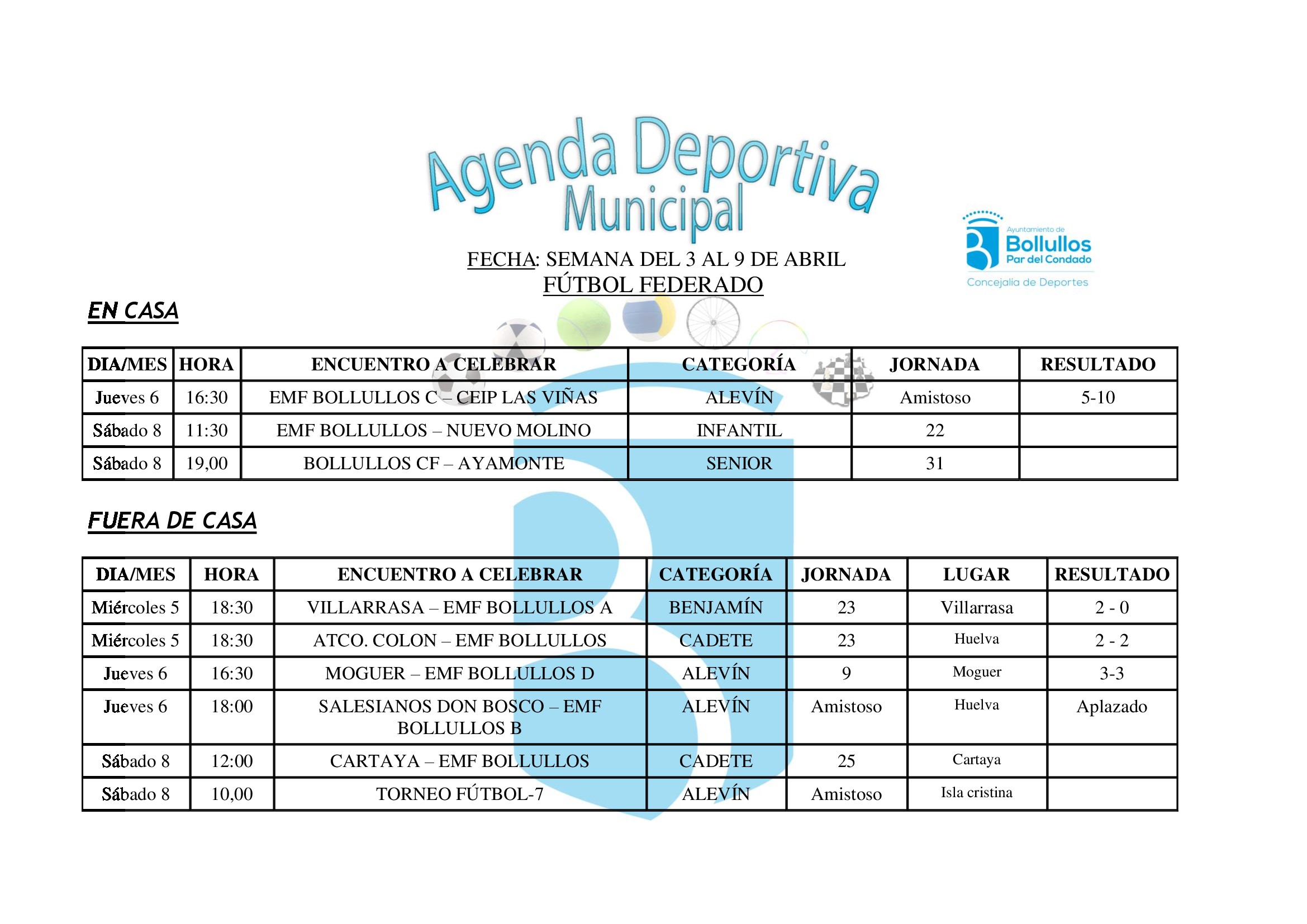 Agenda Deportiva Escuelas Municipales del 3 al 9 de abril de 2017. Concejalía de Deportes