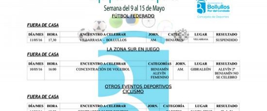 Resultados equipos deportivos municipales del 9 al 15 de mayo