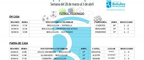 Resultados equipos deportivos municipales del 28 de marzo al 3 de abril