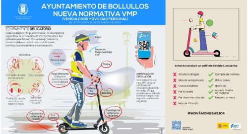 CAMPAÑA INFORMATIVA "NUEVA NORMATIVA PATINETES ELÉCTRICOS"
