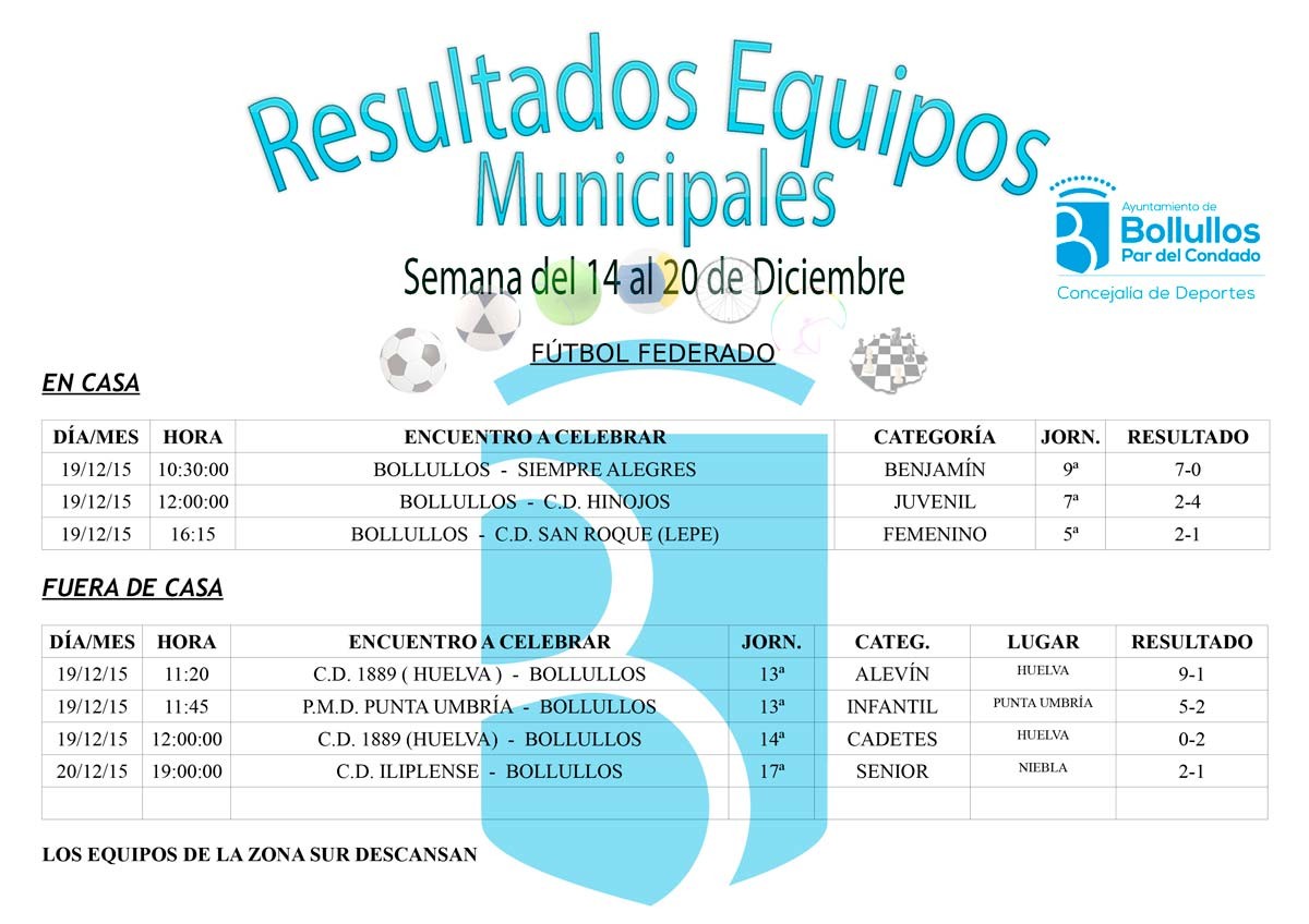 Resultados equipos deportivos municipales en todas sus categorías y modalidades semana del 14 al 20 