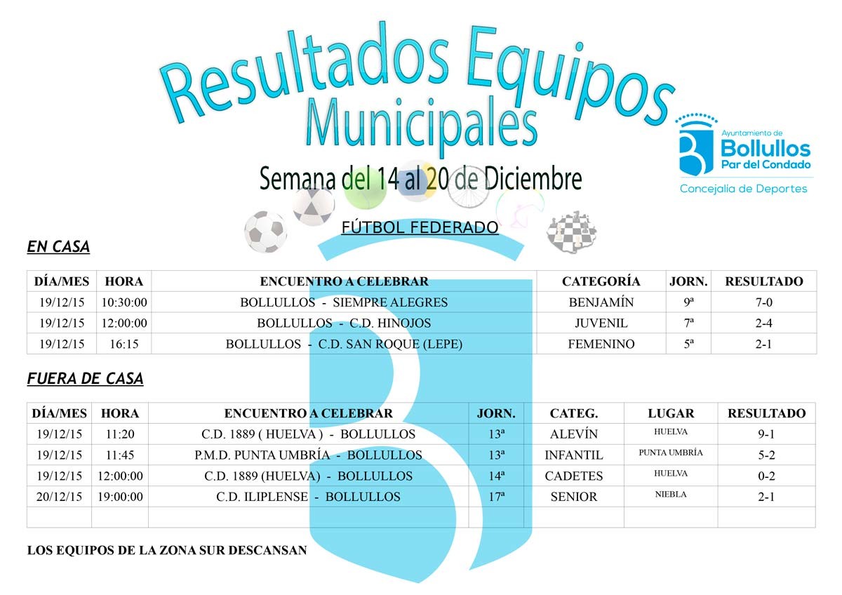 Resultados equipos deportivos municipales en todas sus categorías y modalidades semana del 14 al 20 