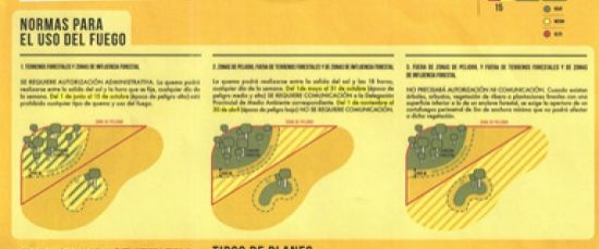 BANDO - Calendario Contra Incendios INFOCA