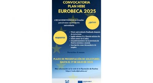 CONVOCATORIA DEL PLAN HEBE: EUROBECA 2025 “BRUSELAS”