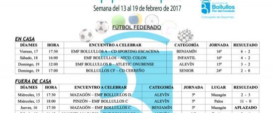 Resultados equipos deportivos municipales del 13 al 19 de febrero 2017