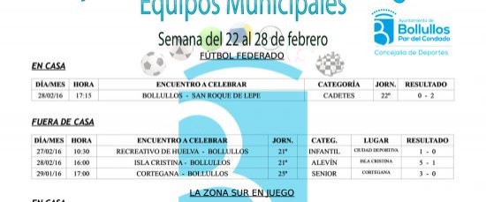 Resultados equipos deportivos municipales en todas sus categorías y modalidades del 22 al 28 de febr