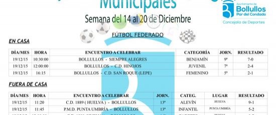 Resultados equipos deportivos municipales en todas sus categorías y modalidades semana del 14 al 20 