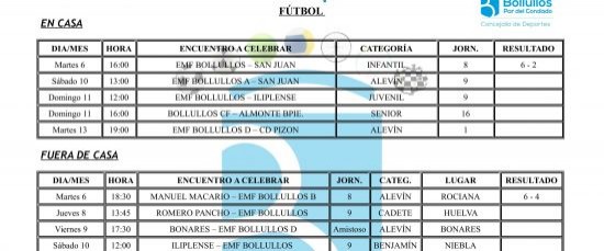 Agenda Deportiva Municipal del 5 al 11 de diciembre 2016