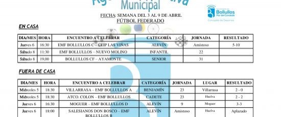 Agenda Deportiva Escuelas Municipales del 3 al 9 de abril de 2017. Concejalía de Deportes