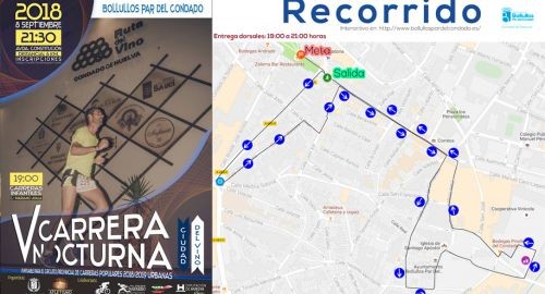 PRESENTACIÓN DE LA V CARRERA NOCTURNA CIUDAD DEL VINO - Recorrido