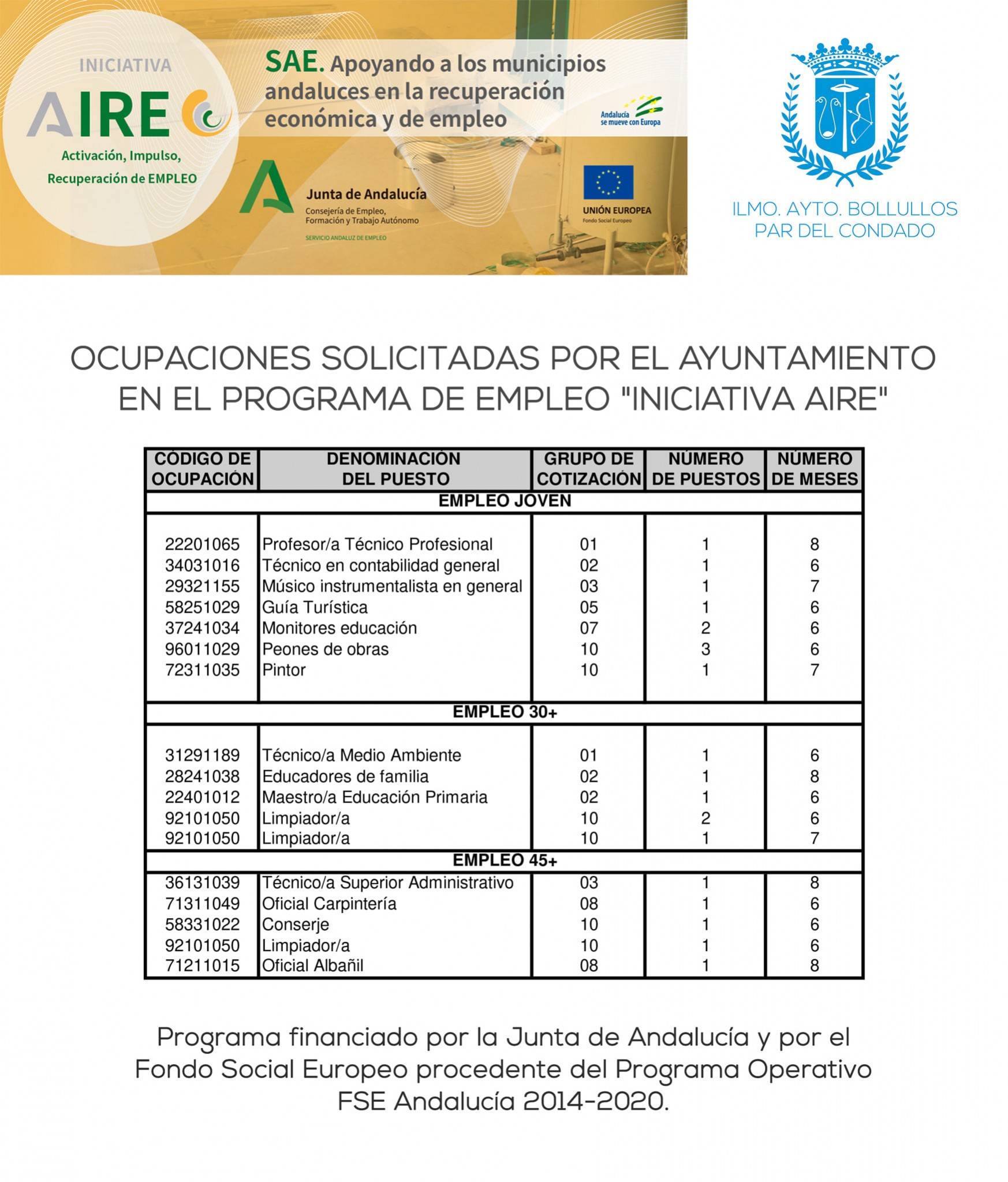 PRIMERAS OFERTAS DE EMPLEO CON CARGO AL PROGRAMA "AIRE" DE LA JUNTA DE ANDALUCÍA.