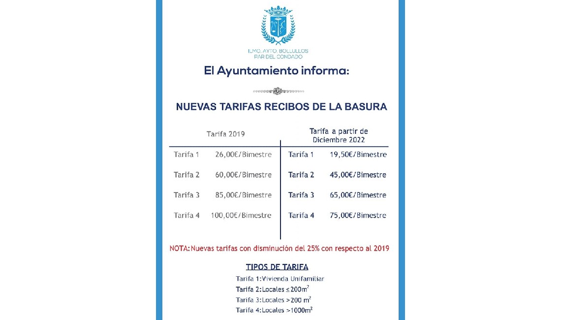 APROBADA POR UNANIMIDAD LA NUEVA TASA DE RESIDUOS SÓLIDOS URBANOS