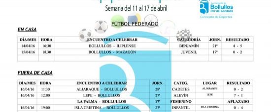 Resultados equipos deportivos municipales del 11 al 17 de abril