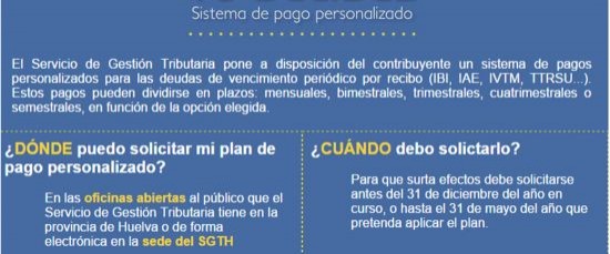 Sistema de Pago Personalizado del Servicio de Gestión Tributaria