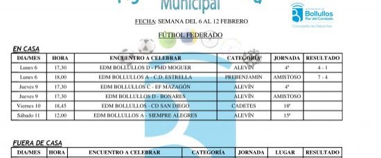 Agenda deportiva del 6 al 12 de febrero de 2017