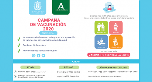 ARRANCA LA CAMPAÑA DE VACUNACIÓN ANTIGRIPAL 2020 EN ANDALUCÍA