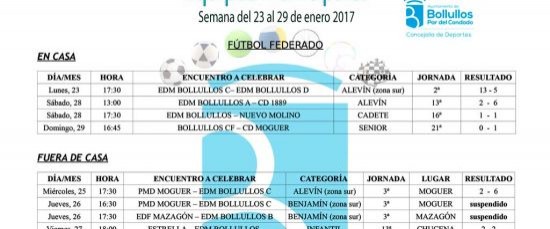 Resultados Agenda Deportiva del 23 al 29 de Enero