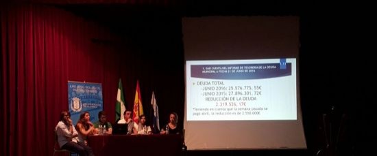 El balance de la Asamblea Ciudadana presentó una reducción de la deuda de 2'5 millones de euros en s