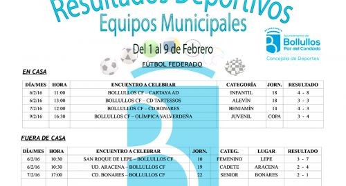 Resultados equipos deportivos municipales en todas sus categorías y modalidades del 1 al 9 de febrer