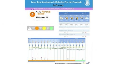 CONTINÚA EL NIVEL DE ALERTA NARANJA EN EL CONDADO - 22 enero 2025