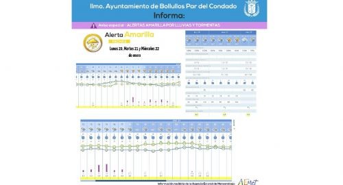 ALERTA AMARILLA EN BOLLULLOS PAR DEL CONDADO