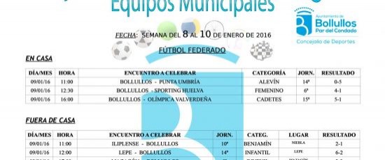 Resultados equipos deportivos municipales en todas sus categorías y modalidades fin de semana del 8 